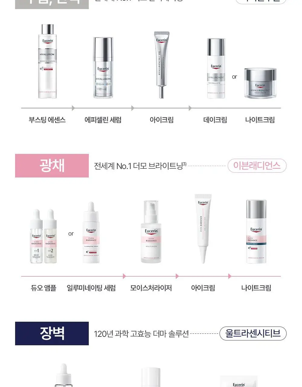 [정품] 유세린 아쿠아퍼 오인트먼트 90ml 상세페이지 21